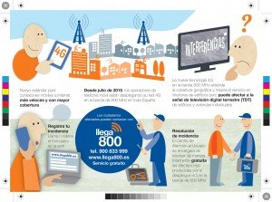 Infografia Llega 800