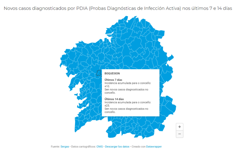 ActualizacionCasosCOVID19BoqueixonMaio