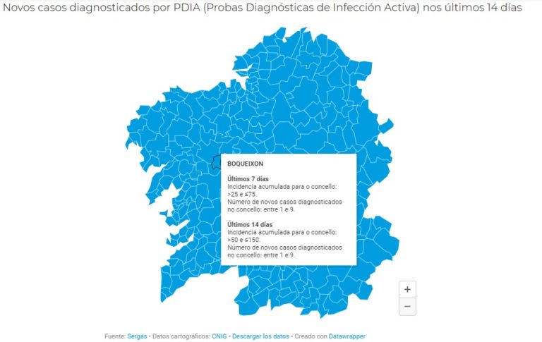 CasosCovidBoqueixonfinaismaio