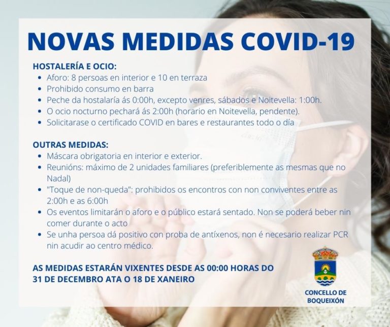 Medidas Covid