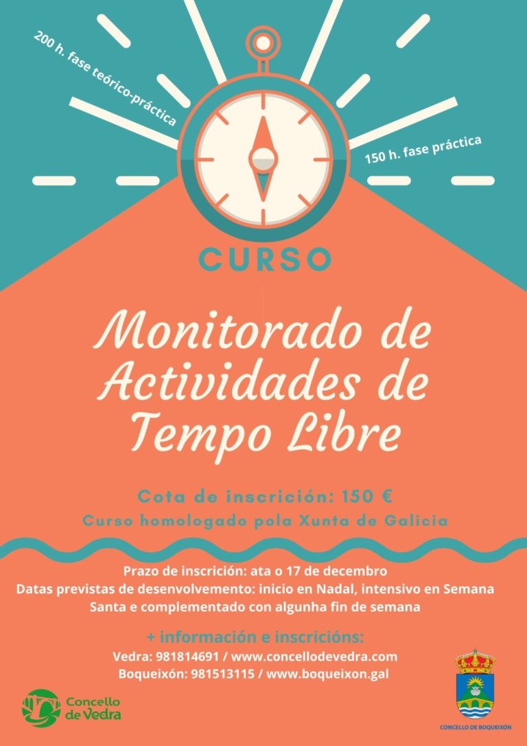 monitorado