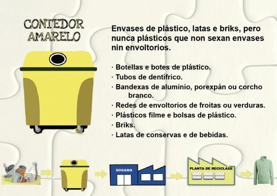 CampañaSogama03